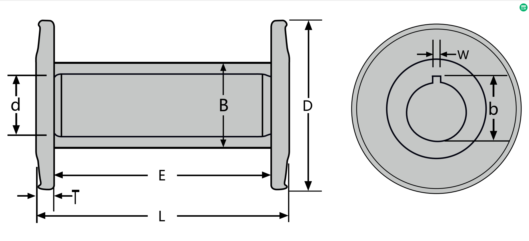 Forged Beam Size