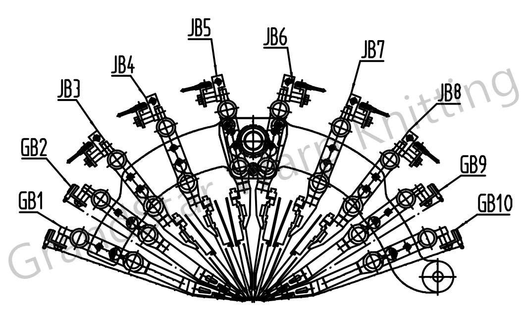 Double needle bar PDPJ-7_3-Bars-Sketch