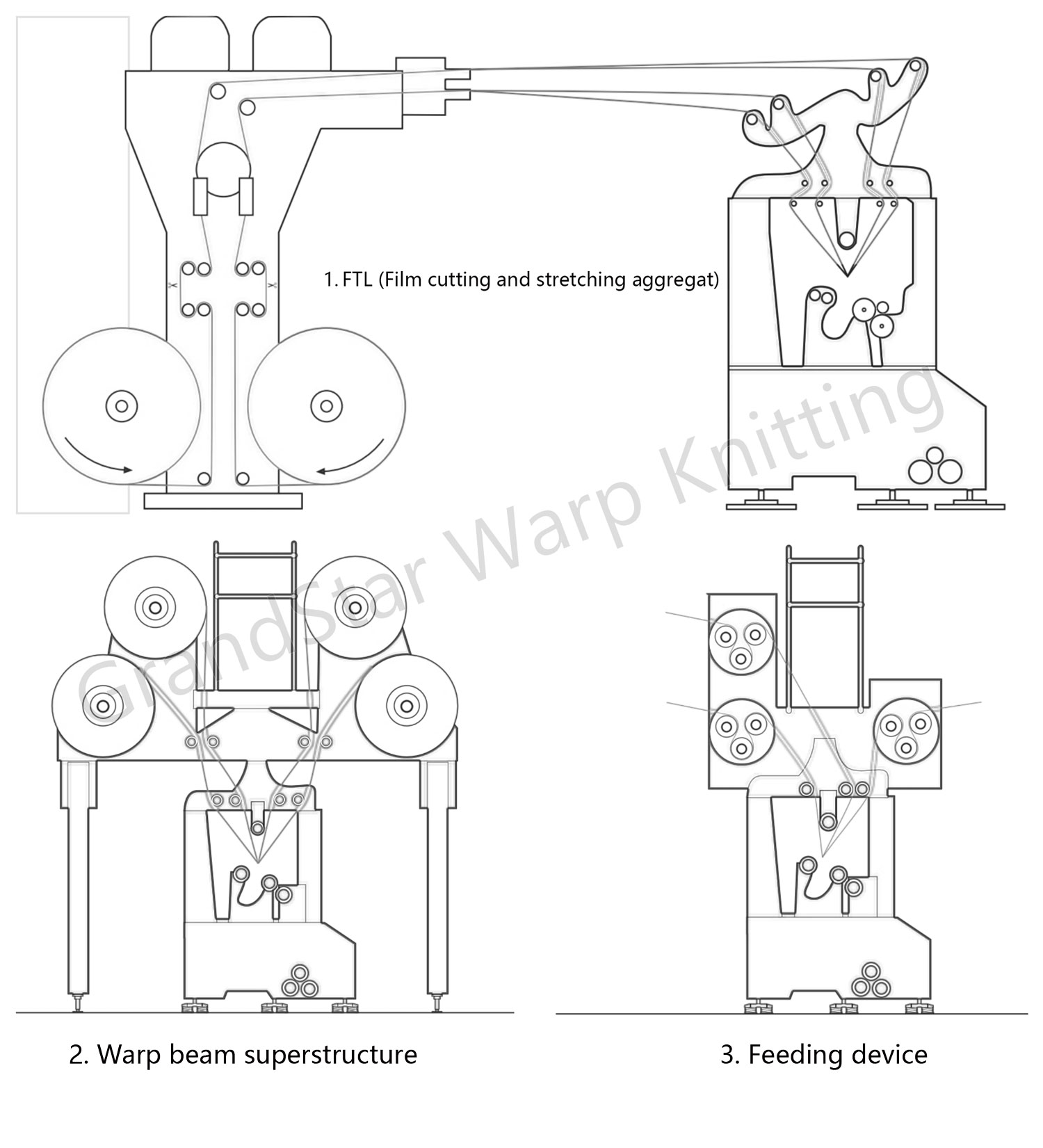 netting machine sketch specification